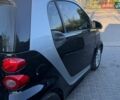 Синий Смарт Форту, объемом двигателя 0 л и пробегом 50 тыс. км за 4500 $, фото 8 на Automoto.ua