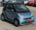 Синий Смарт Форту, объемом двигателя 0 л и пробегом 89 тыс. км за 4890 $, фото 3 на Automoto.ua
