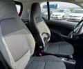 Синий Смарт Форту, объемом двигателя 0 л и пробегом 89 тыс. км за 4829 $, фото 17 на Automoto.ua