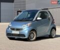 Синий Смарт Форту, объемом двигателя 0 л и пробегом 65 тыс. км за 5999 $, фото 1 на Automoto.ua