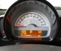 Синій Смарт Fortwo, об'ємом двигуна 0 л та пробігом 25 тис. км за 10900 $, фото 4 на Automoto.ua