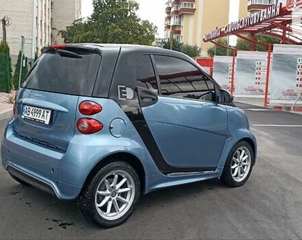 Синій Смарт Fortwo, об'ємом двигуна 0 л та пробігом 58 тис. км за 8500 $, фото 7 на Automoto.ua