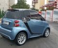 Синій Смарт Fortwo, об'ємом двигуна 0 л та пробігом 58 тис. км за 8500 $, фото 7 на Automoto.ua