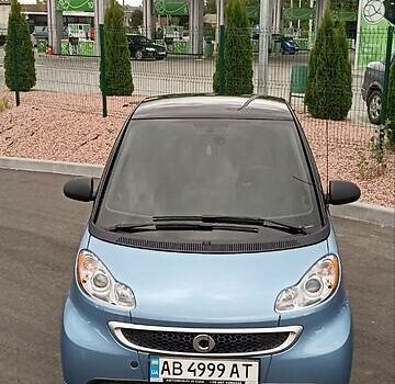 Синій Смарт Fortwo, об'ємом двигуна 0 л та пробігом 58 тис. км за 8500 $, фото 2 на Automoto.ua