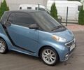 Синій Смарт Fortwo, об'ємом двигуна 0 л та пробігом 58 тис. км за 8500 $, фото 3 на Automoto.ua