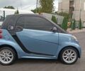 Синій Смарт Fortwo, об'ємом двигуна 0 л та пробігом 58 тис. км за 8500 $, фото 5 на Automoto.ua