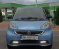 Синій Смарт Fortwo, об'ємом двигуна 0 л та пробігом 58 тис. км за 8500 $, фото 1 на Automoto.ua