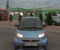 Синій Смарт Fortwo, об'ємом двигуна 0 л та пробігом 58 тис. км за 8500 $, фото 10 на Automoto.ua