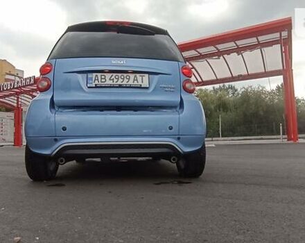 Синій Смарт Fortwo, об'ємом двигуна 0 л та пробігом 58 тис. км за 8500 $, фото 13 на Automoto.ua