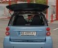 Синій Смарт Fortwo, об'ємом двигуна 0 л та пробігом 58 тис. км за 8500 $, фото 14 на Automoto.ua