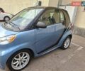 Синий Смарт Форту, объемом двигателя 0 л и пробегом 90 тыс. км за 5000 $, фото 1 на Automoto.ua