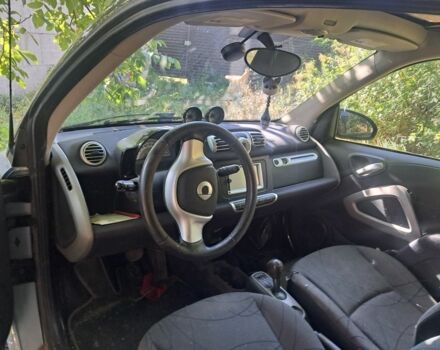 Синий Смарт Форту, объемом двигателя 0 л и пробегом 100 тыс. км за 2500 $, фото 2 на Automoto.ua