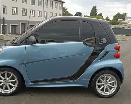 Синій Смарт Fortwo, об'ємом двигуна 0 л та пробігом 58 тис. км за 8500 $, фото 6 на Automoto.ua