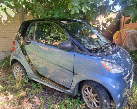 Синий Смарт Форту, объемом двигателя 0 л и пробегом 100 тыс. км за 2500 $, фото 1 на Automoto.ua