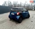 Синий Смарт Форту, объемом двигателя 1 л и пробегом 60 тыс. км за 8000 $, фото 9 на Automoto.ua