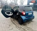 Синий Смарт Форту, объемом двигателя 1 л и пробегом 60 тыс. км за 8000 $, фото 1 на Automoto.ua