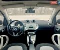 Синий Смарт Форту, объемом двигателя 1 л и пробегом 60 тыс. км за 8000 $, фото 5 на Automoto.ua