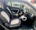 Синий Смарт Форту, объемом двигателя 1 л и пробегом 60 тыс. км за 8000 $, фото 2 на Automoto.ua