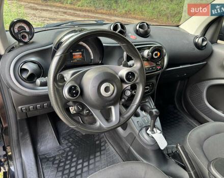 Синий Смарт Форту, объемом двигателя 1 л и пробегом 128 тыс. км за 8700 $, фото 7 на Automoto.ua