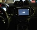 Синій Смарт Fortwo, об'ємом двигуна 0.9 л та пробігом 70 тис. км за 11500 $, фото 5 на Automoto.ua