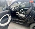 Синий Смарт Форту, объемом двигателя 1 л и пробегом 60 тыс. км за 8000 $, фото 3 на Automoto.ua