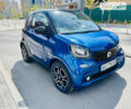 Синій Смарт Fortwo, об'ємом двигуна 0.9 л та пробігом 68 тис. км за 10500 $, фото 3 на Automoto.ua