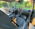 Синий Смарт Форту, объемом двигателя 0.9 л и пробегом 85 тыс. км за 11000 $, фото 6 на Automoto.ua