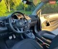 Синий Смарт Форту, объемом двигателя 0.9 л и пробегом 85 тыс. км за 11000 $, фото 10 на Automoto.ua