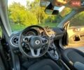 Синий Смарт Форту, объемом двигателя 0.9 л и пробегом 85 тыс. км за 11000 $, фото 8 на Automoto.ua