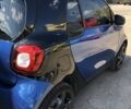 Синий Смарт Форту, объемом двигателя 0 л и пробегом 50 тыс. км за 9500 $, фото 6 на Automoto.ua