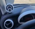Синій Смарт Fortwo, об'ємом двигуна 0 л та пробігом 40 тис. км за 10300 $, фото 4 на Automoto.ua