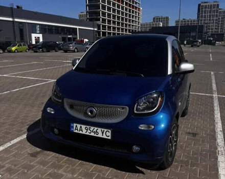 Синий Смарт Форту, объемом двигателя 0 л и пробегом 29 тыс. км за 9950 $, фото 2 на Automoto.ua