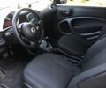 Синій Смарт Fortwo, об'ємом двигуна 0 л та пробігом 40 тис. км за 10300 $, фото 5 на Automoto.ua
