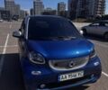 Синий Смарт Форту, объемом двигателя 0 л и пробегом 29 тыс. км за 9050 $, фото 2 на Automoto.ua