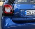 Синий Смарт Форту, объемом двигателя 0 л и пробегом 50 тыс. км за 9500 $, фото 1 на Automoto.ua