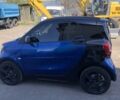 Синий Смарт Форту, объемом двигателя 0 л и пробегом 50 тыс. км за 9500 $, фото 3 на Automoto.ua