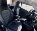 Синий Смарт Форту, объемом двигателя 0 л и пробегом 29 тыс. км за 9050 $, фото 6 на Automoto.ua