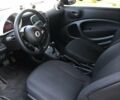 Синий Смарт Форту, объемом двигателя 0 л и пробегом 40 тыс. км за 9800 $, фото 7 на Automoto.ua