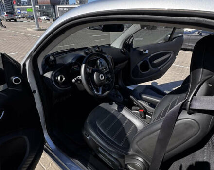 Синий Смарт Форту, объемом двигателя 0 л и пробегом 29 тыс. км за 9950 $, фото 6 на Automoto.ua