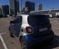 Синий Смарт Форту, объемом двигателя 0 л и пробегом 29 тыс. км за 9050 $, фото 3 на Automoto.ua