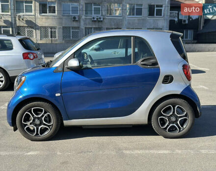 Синий Смарт Форту, объемом двигателя 0 л и пробегом 85 тыс. км за 8000 $, фото 4 на Automoto.ua