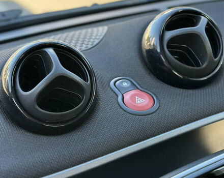 Синий Смарт Форту, объемом двигателя 0 л и пробегом 85 тыс. км за 8000 $, фото 11 на Automoto.ua