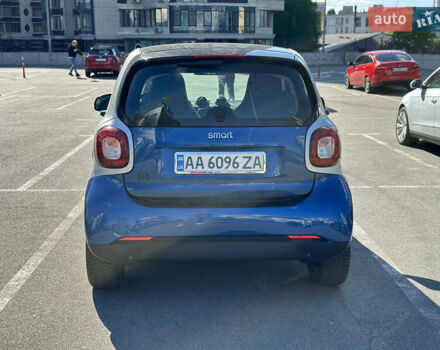 Синий Смарт Форту, объемом двигателя 0 л и пробегом 85 тыс. км за 8000 $, фото 5 на Automoto.ua