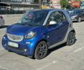 Синий Смарт Форту, объемом двигателя 0 л и пробегом 85 тыс. км за 8000 $, фото 3 на Automoto.ua
