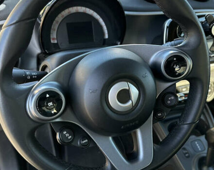 Синий Смарт Форту, объемом двигателя 0 л и пробегом 85 тыс. км за 8000 $, фото 13 на Automoto.ua