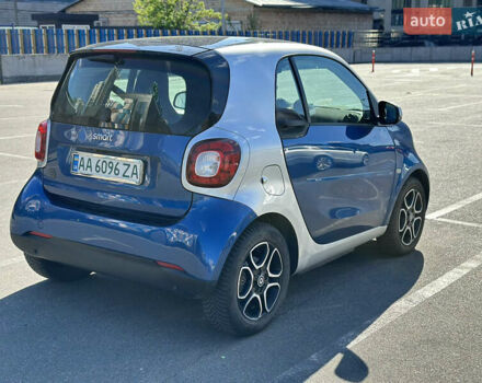 Синий Смарт Форту, объемом двигателя 0 л и пробегом 85 тыс. км за 8000 $, фото 6 на Automoto.ua
