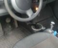 Синий Смарт Форту, объемом двигателя 0.8 л и пробегом 117 тыс. км за 4000 $, фото 6 на Automoto.ua