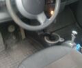Синий Смарт Форту, объемом двигателя 0.8 л и пробегом 117 тыс. км за 4000 $, фото 6 на Automoto.ua