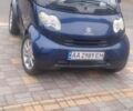 Синій Смарт Fortwo, об'ємом двигуна 0.8 л та пробігом 117 тис. км за 4000 $, фото 1 на Automoto.ua