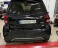 Синий Смарт Форту, объемом двигателя 0 л и пробегом 12 тыс. км за 5699 $, фото 1 на Automoto.ua